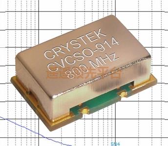 VCSO广东会,CVCSO-914-245.760,SAW振荡器,Crystek广东会,CVCSO-914贴片广东会 VCSO广东会,CVCSO-914-245.760,SAW振荡器,Crystek广东会,CVCSO-914贴片广东会