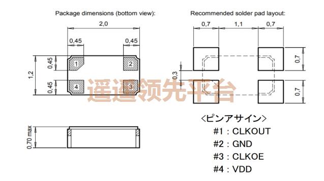 OM-7605-C820ppmTAQC,TamaDeviceƬ㶫,OM-7605-C8Դ㶫