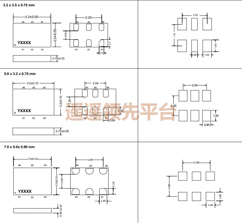 SiT9120AC-1C2-33E125.000000T,SITIMEԴ㶫,SiT9120ֹ㶫