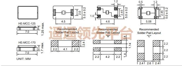 HE-MCC-125A-40.000F-E,HEC陶瓷贴片广东会,HE-MCC-125无源广东会 HE-MCC-125A-40.000F-E,HEC陶瓷贴片广东会,HE-MCC-125无源广东会