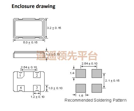AXE5032P-50-25-0C_Rev.1-12.345678MHz,AXTALʯӢ㶫,AXE5032PԴ㶫