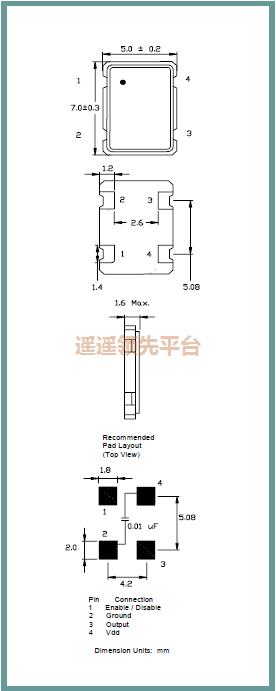 ISM91-3251BH-20.000,ILSlԴŷ㶫,ISM91ʯӢ