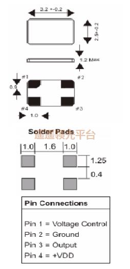 V27M000000S016,AEL艾尔有源振荡器,3225贴片广东会 V27M000000S016,AEL艾尔有源振荡器,3225贴片广东会